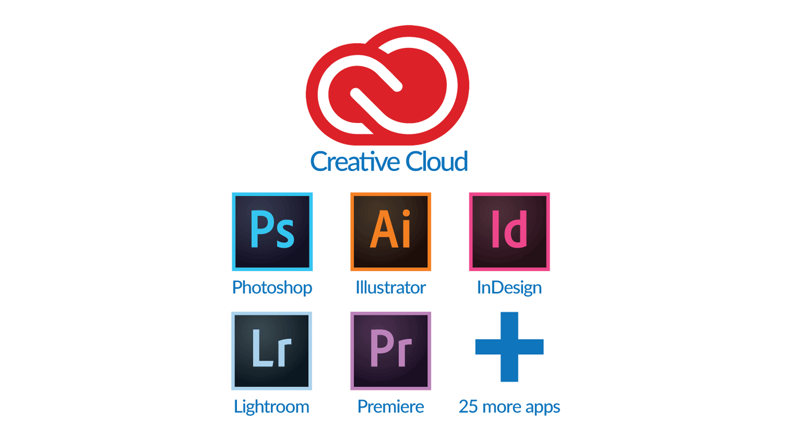 Adobe Creative Cloud Windows PC Suite