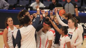 NCAA Womens Basketball